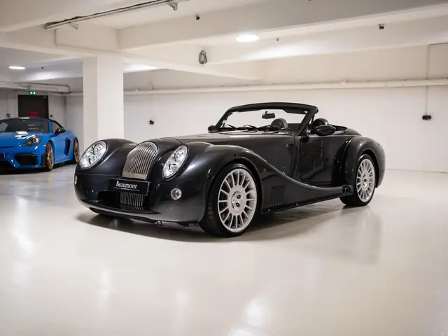 Morgan AERO8