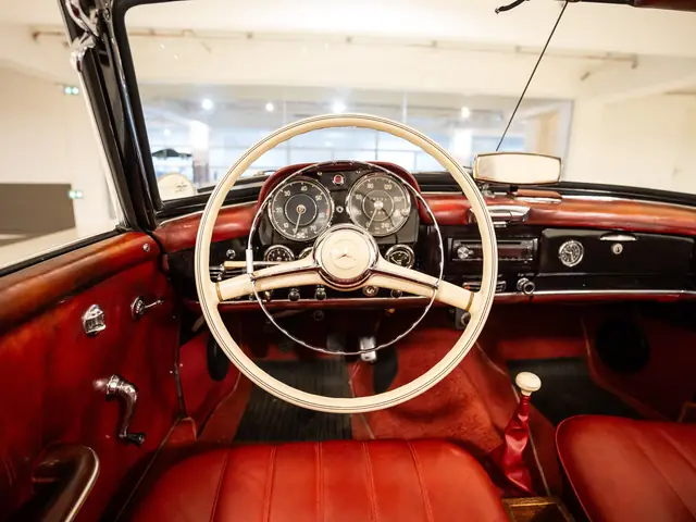 Mercedes 190