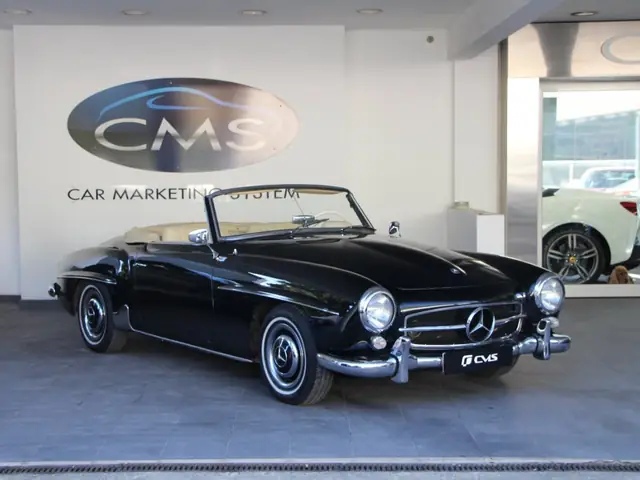 Mercedes 190